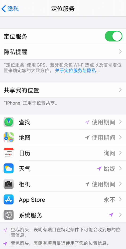 彭市镇苹果手机维修分享iPhone 状态栏中时间显示为蓝色图标是什么情况 